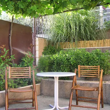 Fabjanac 트로기르